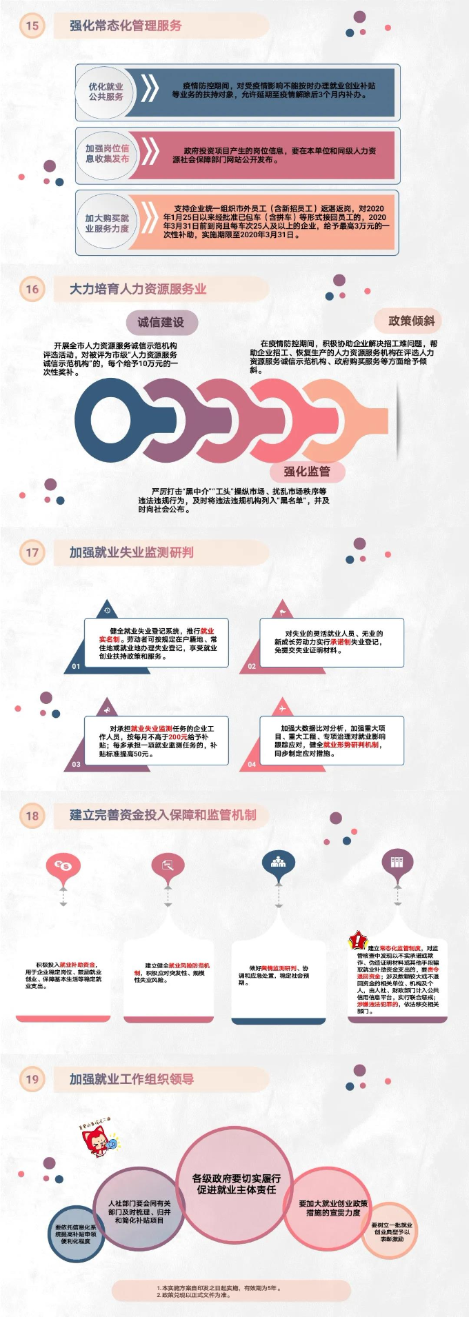 2020年湛江最新就業(yè)政策04.jpg