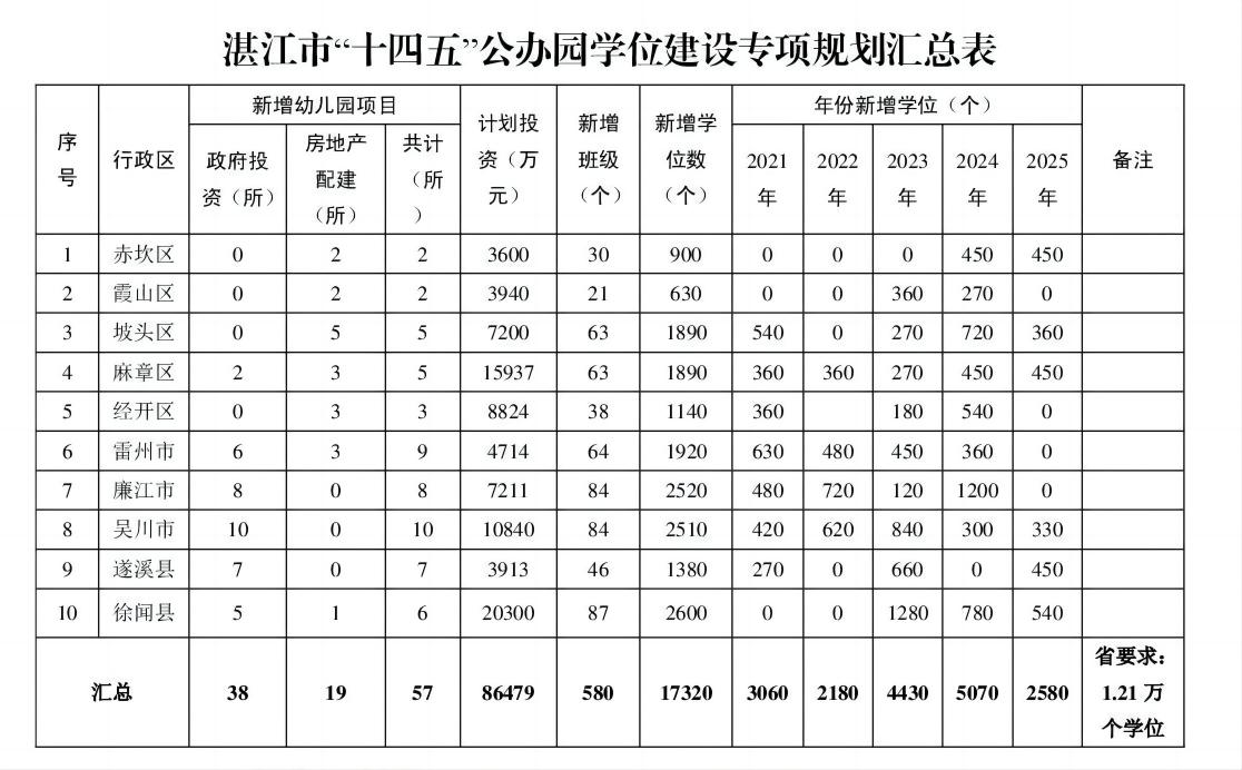 湛教〔2024〕1號(hào)-006(1).jpg