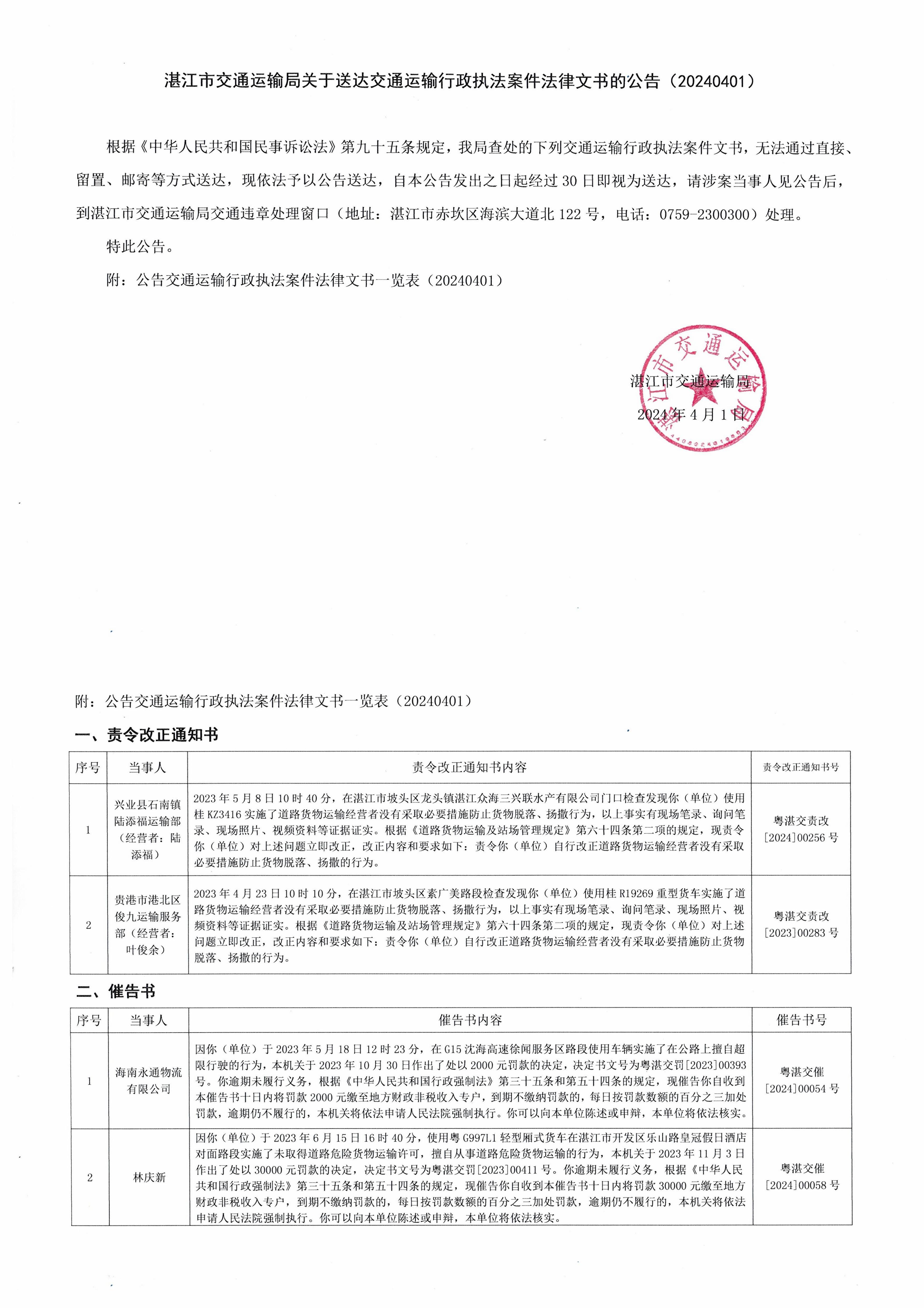 湛江市交通運輸局文書送達公告20240401.jpg