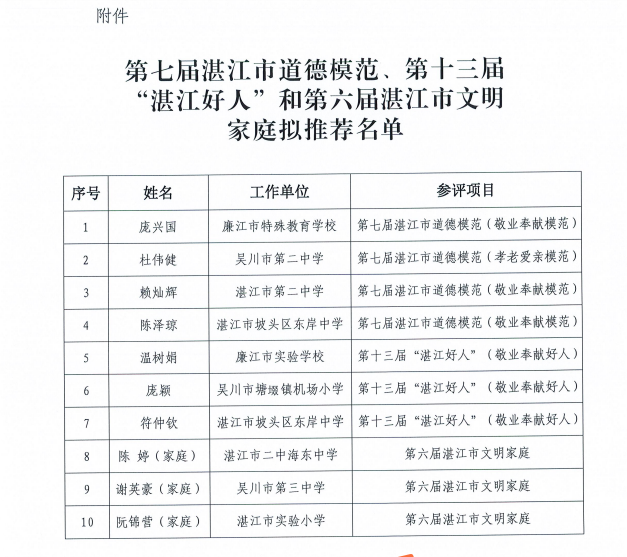 微信圖片_20240402103324.png