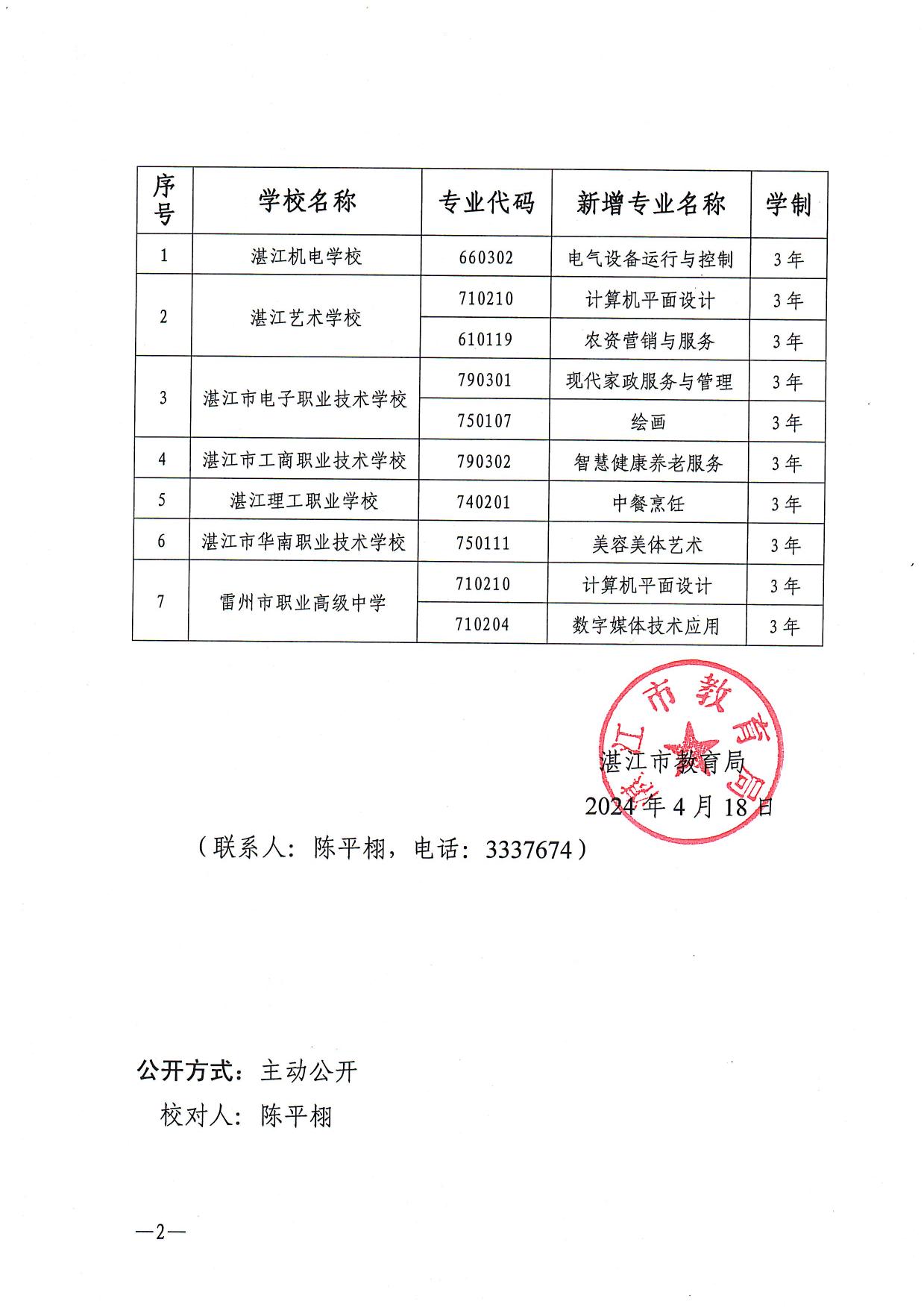 關(guān)于公布2024年度中職學校新增專業(yè)備案結(jié)果（第一批）的通知-2.jpg