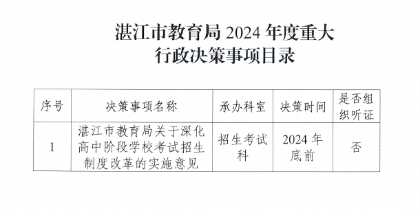 湛江市教育局2024年度重大行政決策事項目錄.png