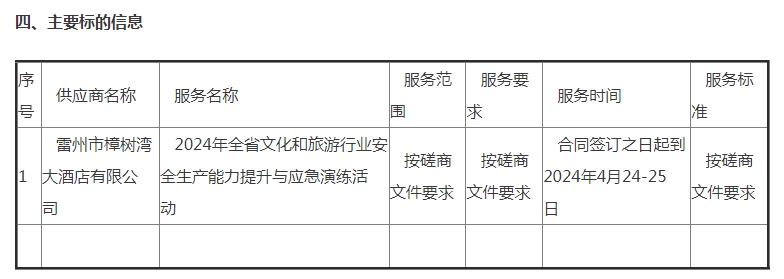 微信截圖_20240422163631.png