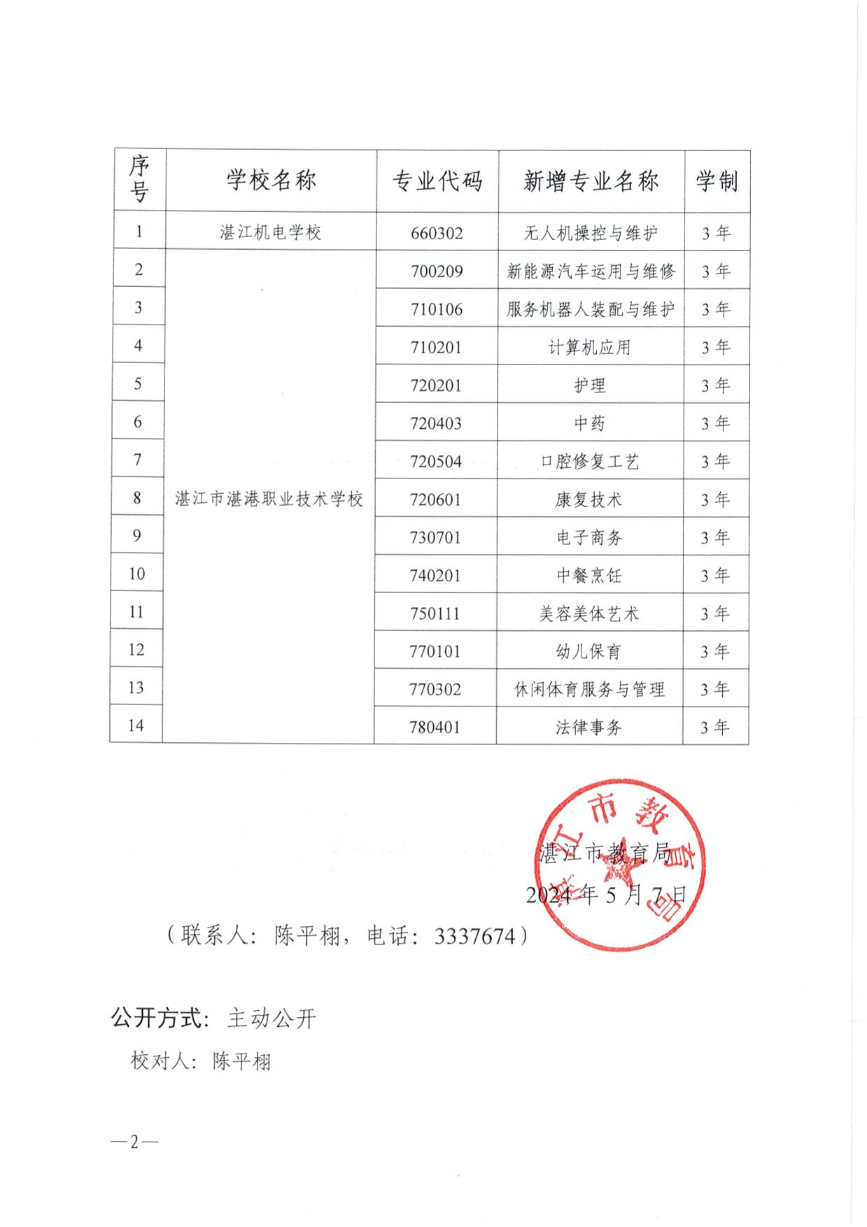 w706關(guān)于公布2024年度中職學(xué)校新增專業(yè)備案結(jié)果（第二批）的通知-2.jpg