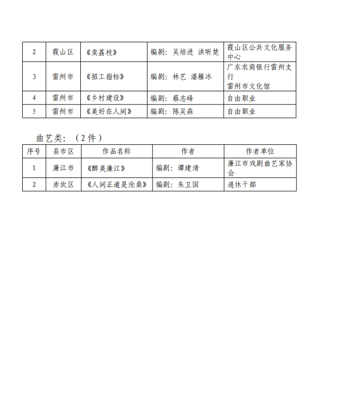 微信截圖_20240521172954.png