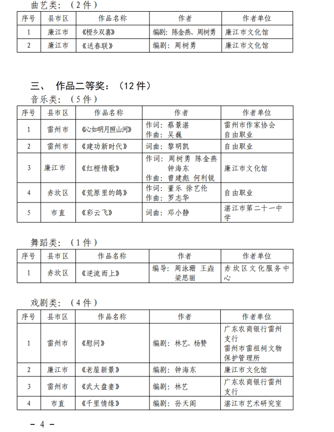 微信截圖_20240521172933.png
