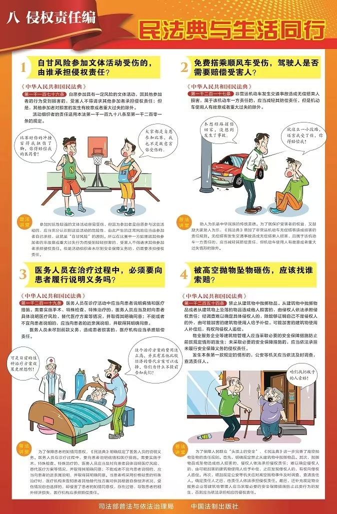 P8侵權責任編.jpeg