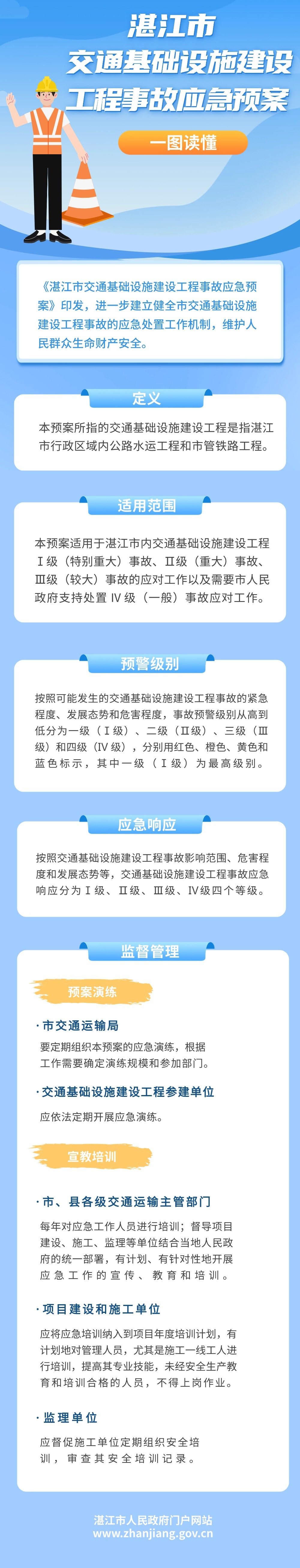 湛江市交通基礎(chǔ)設(shè)施建設(shè)工程事故應(yīng)急預(yù)案 (1).jpg