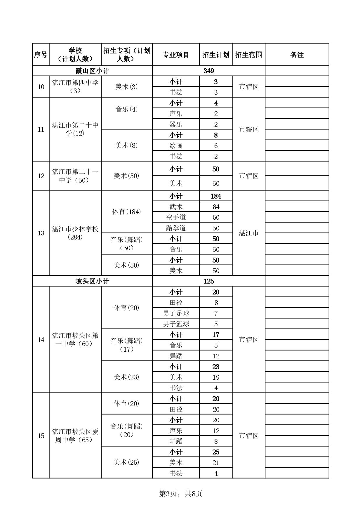 湛教函〔2024〕78號-025.jpg