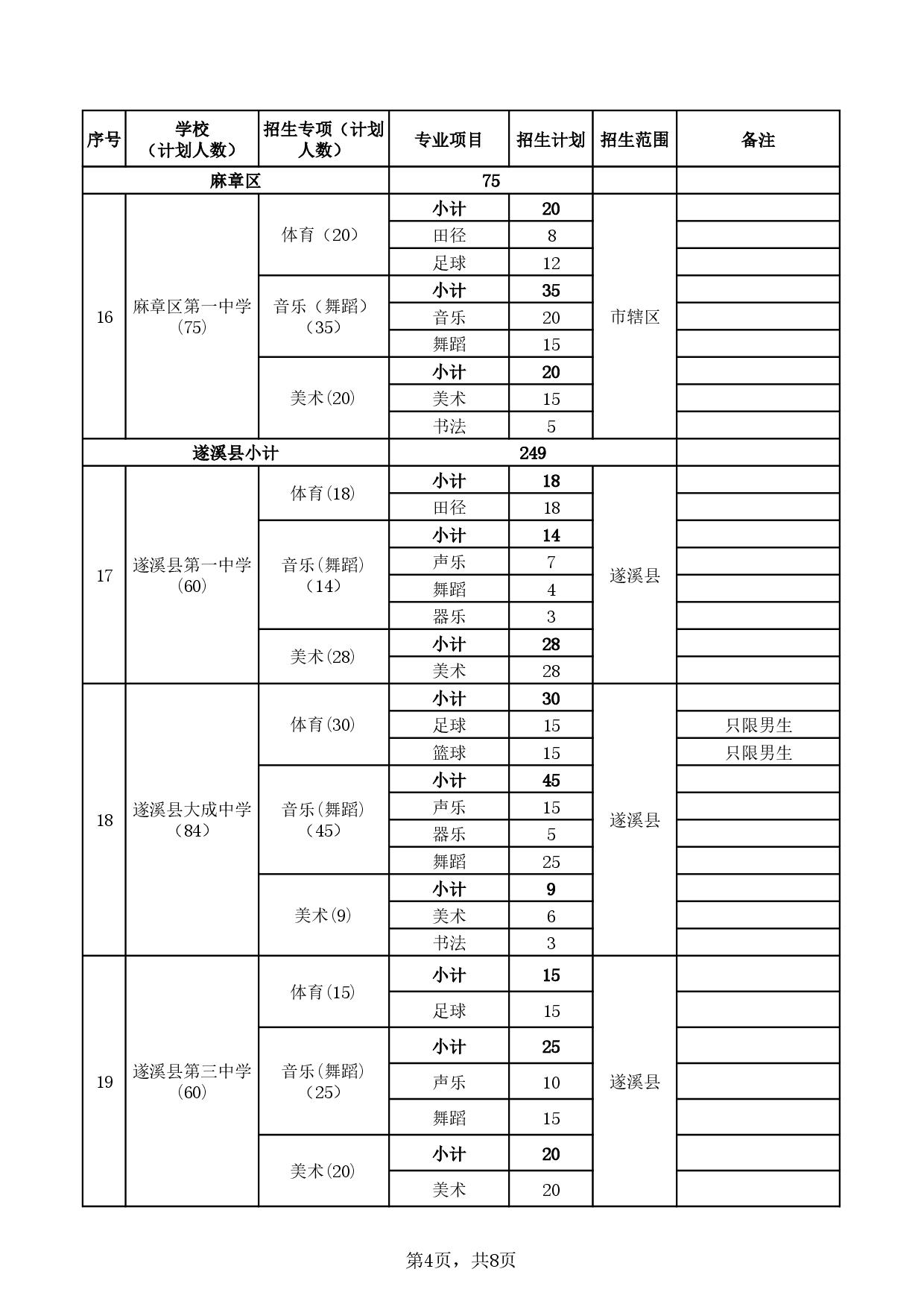 湛教函〔2024〕78號-026.jpg