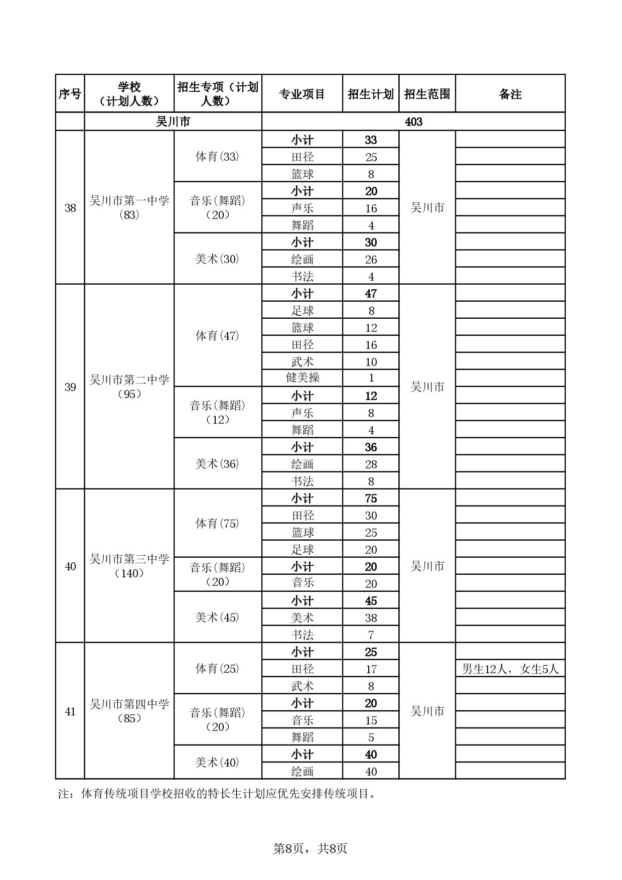 湛教函〔2024〕78號-030.jpg