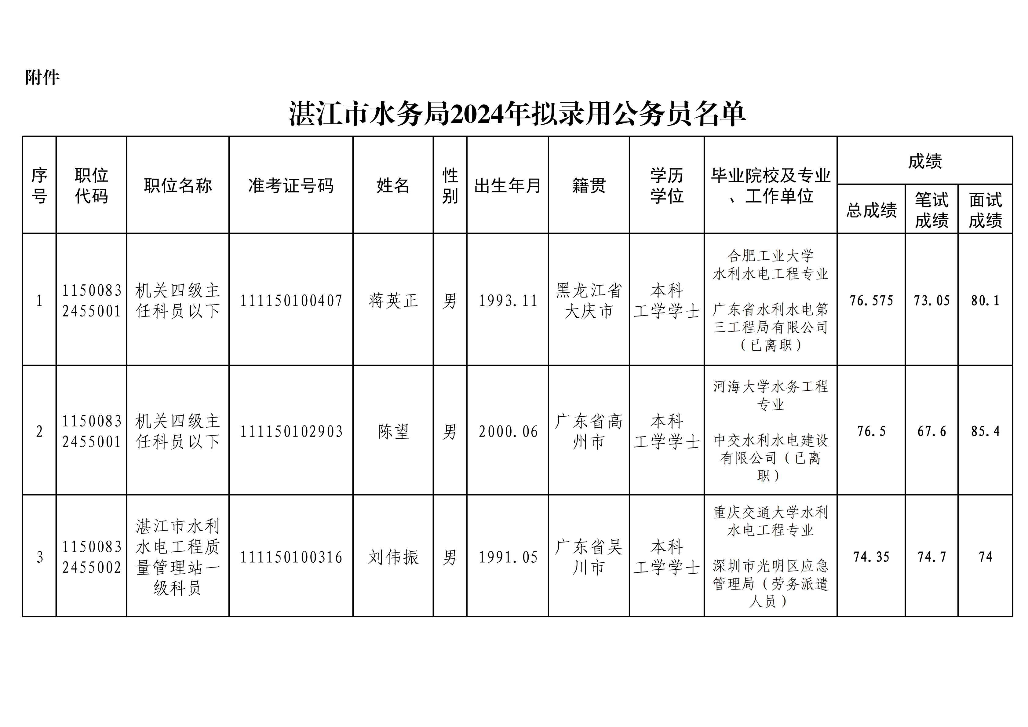 情況(2024)_00.png