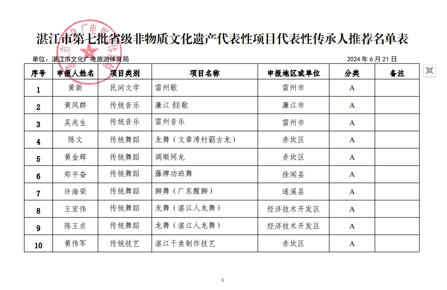 微信截圖_20240624091318.png