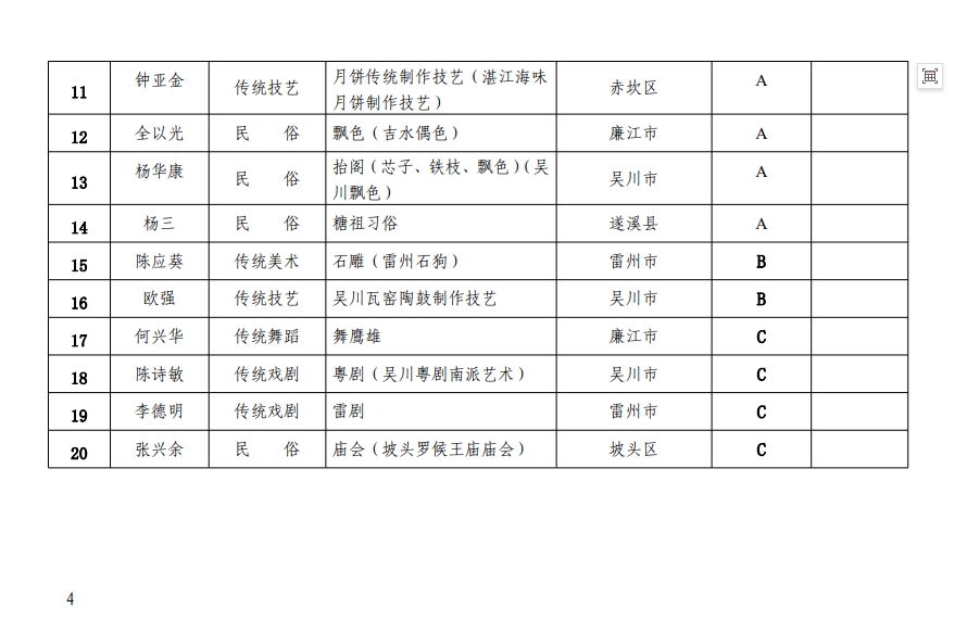 微信截圖_20240624091326.png