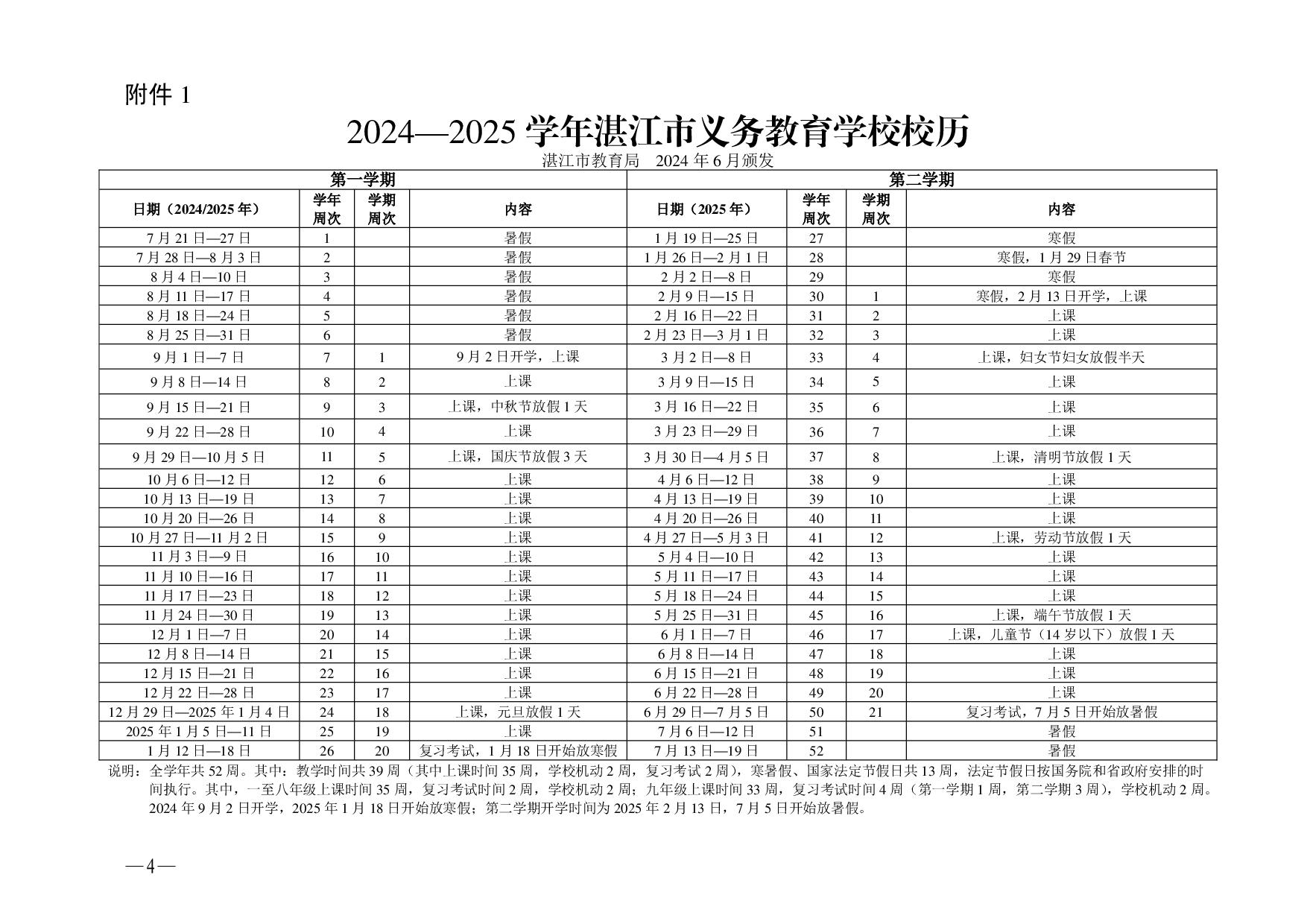 w1062湛江市教育局關(guān)于印發(fā)2024—2025學(xué)年普通中小學(xué)校、中等職業(yè)學(xué)校校歷的通知-004.jpg