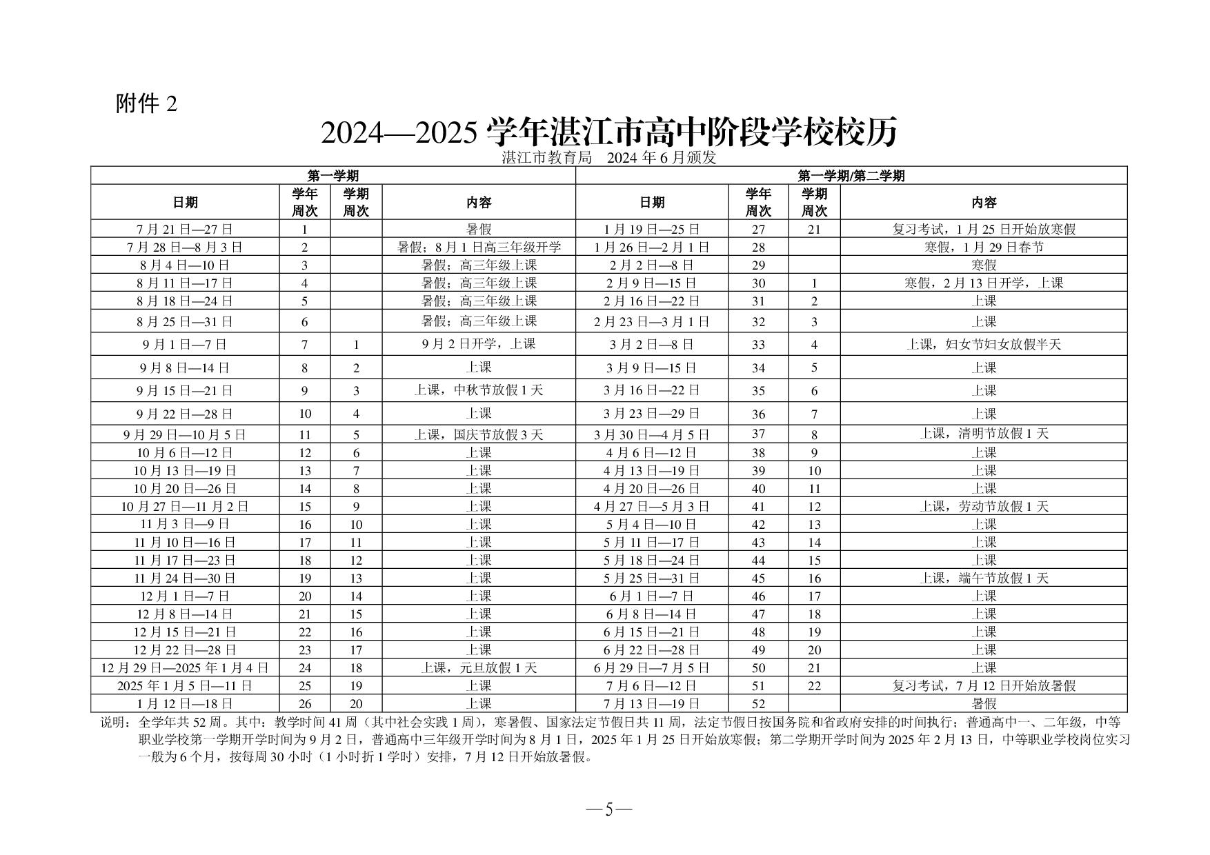 w1062湛江市教育局關(guān)于印發(fā)2024—2025學(xué)年普通中小學(xué)校、中等職業(yè)學(xué)校校歷的通知-005.jpg