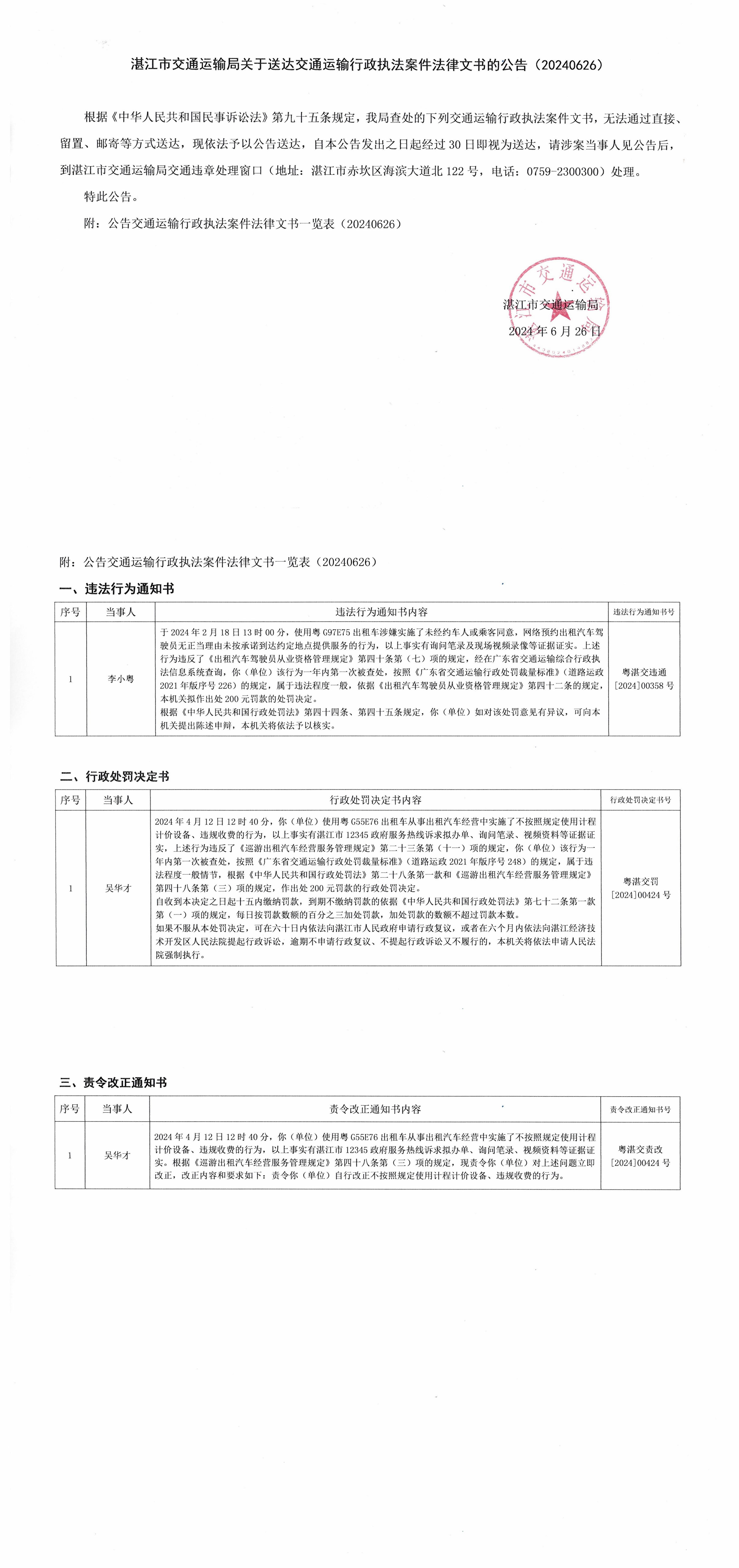 湛江市交通運(yùn)輸局文書(shū)送達(dá)公告20240626.jpg