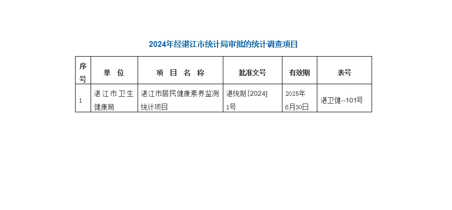 項(xiàng)目.png