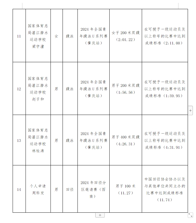 微信截圖_20240716114250.png