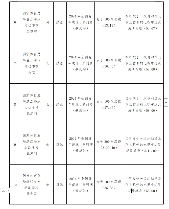 微信截圖_20240716114240.png