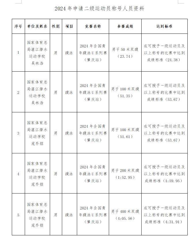 微信截圖_20240716114223.png
