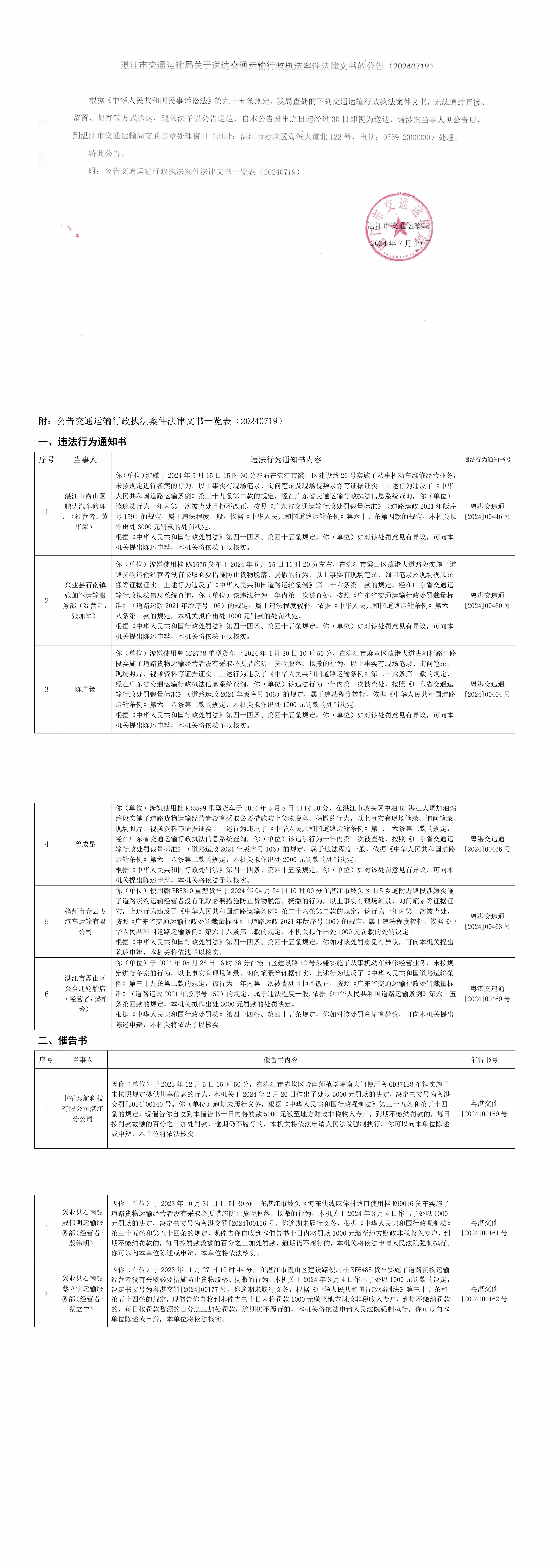 湛江市交通運(yùn)輸局文書的公告20240719.jpg