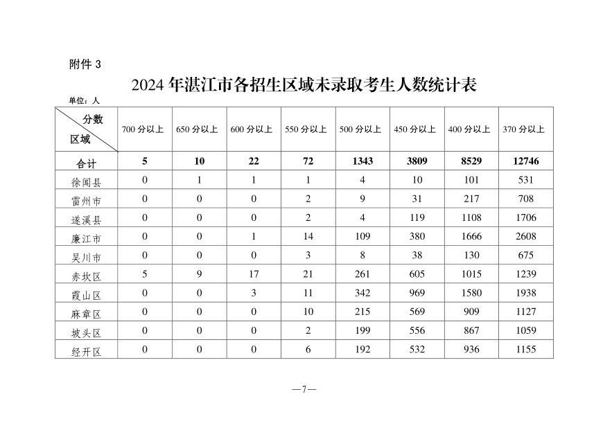 微信截圖_20240731175502.png