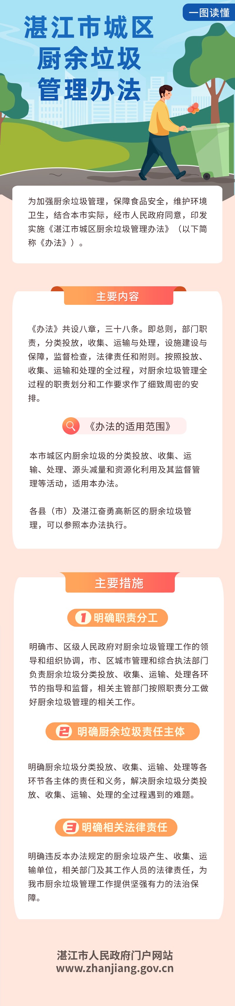 湛江市城區(qū)廚余垃圾管理辦法.jpg