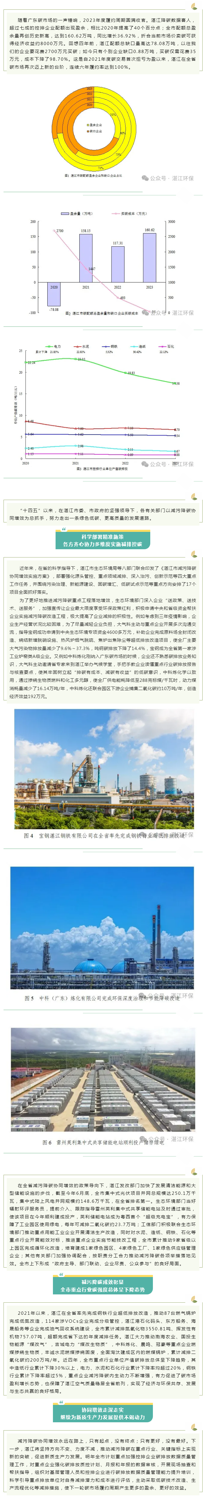 碳市有驚喜 減排有成效.png