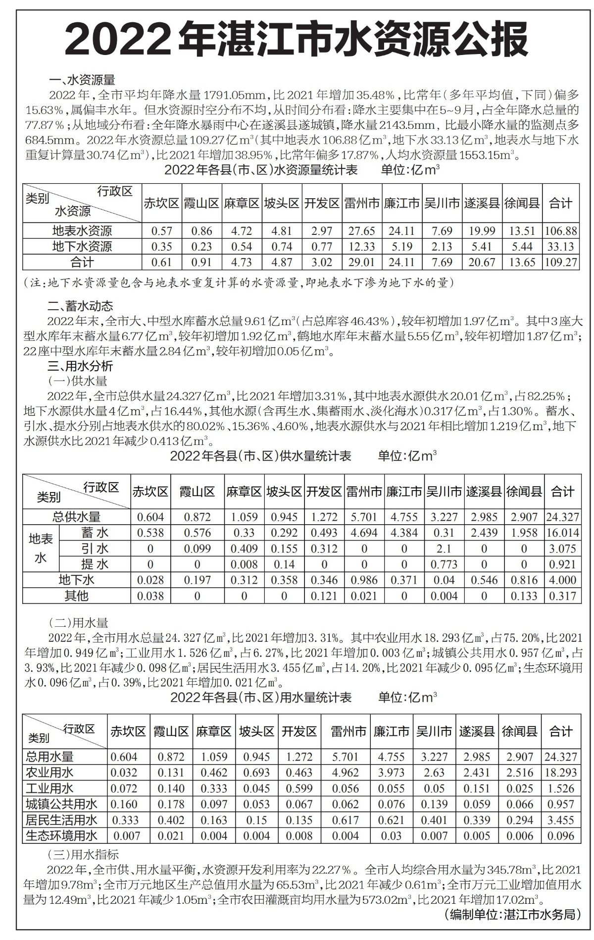 湛江水資源公報登報版面.jpg