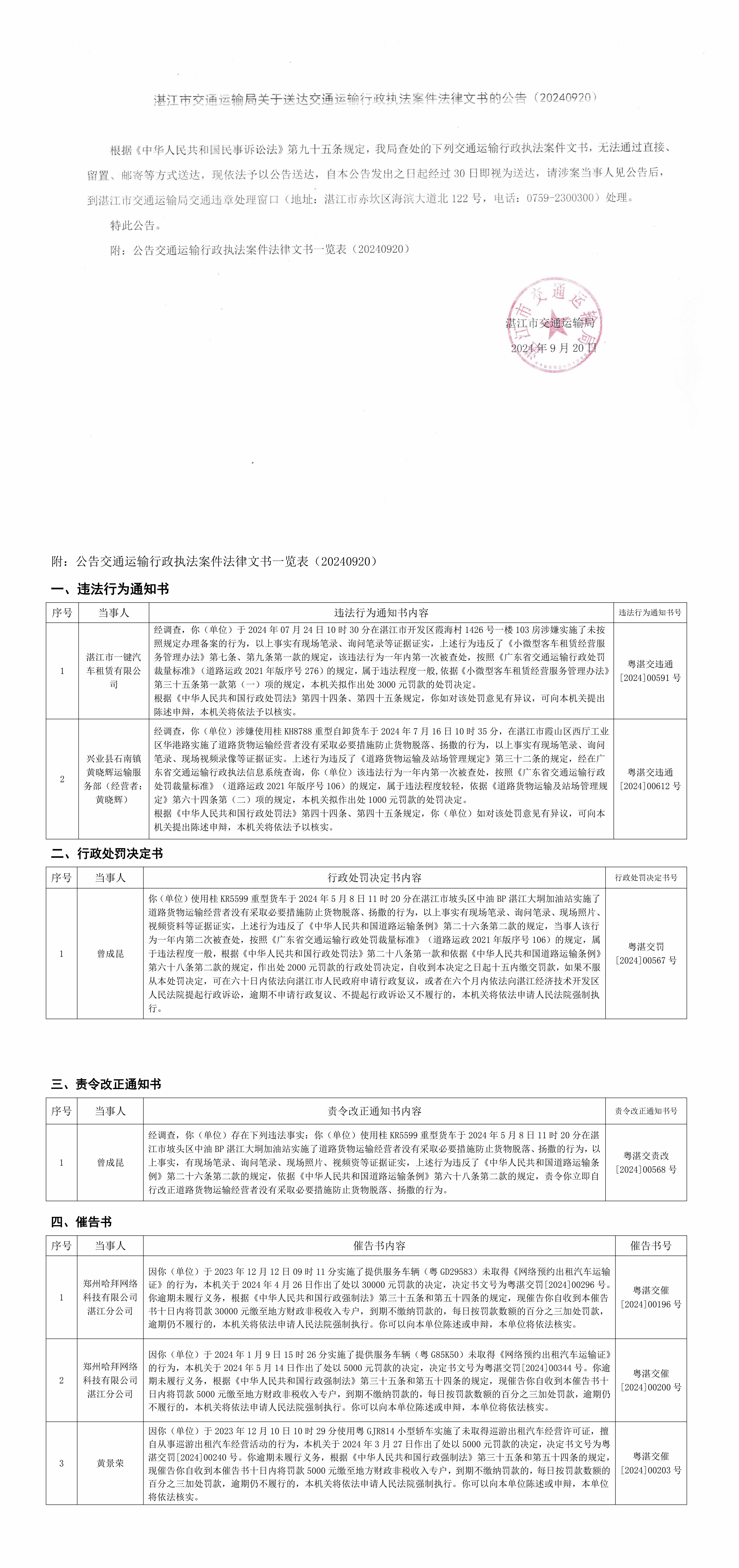 湛江市交通運(yùn)輸局文書送達(dá)公告20240920.jpg