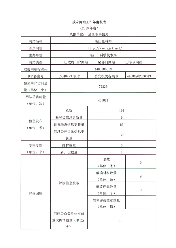 報(bào)表1.png