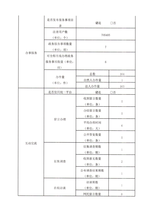 報(bào)表2.png