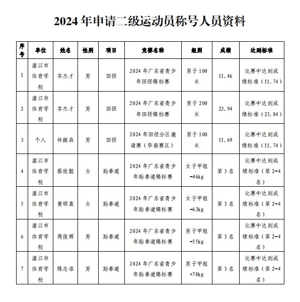微信截圖_20241118114546.png