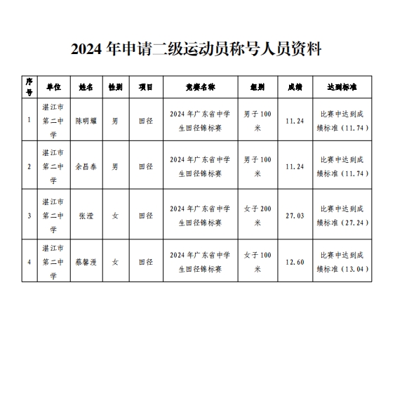 搜狗截圖20241225151814.jpg
