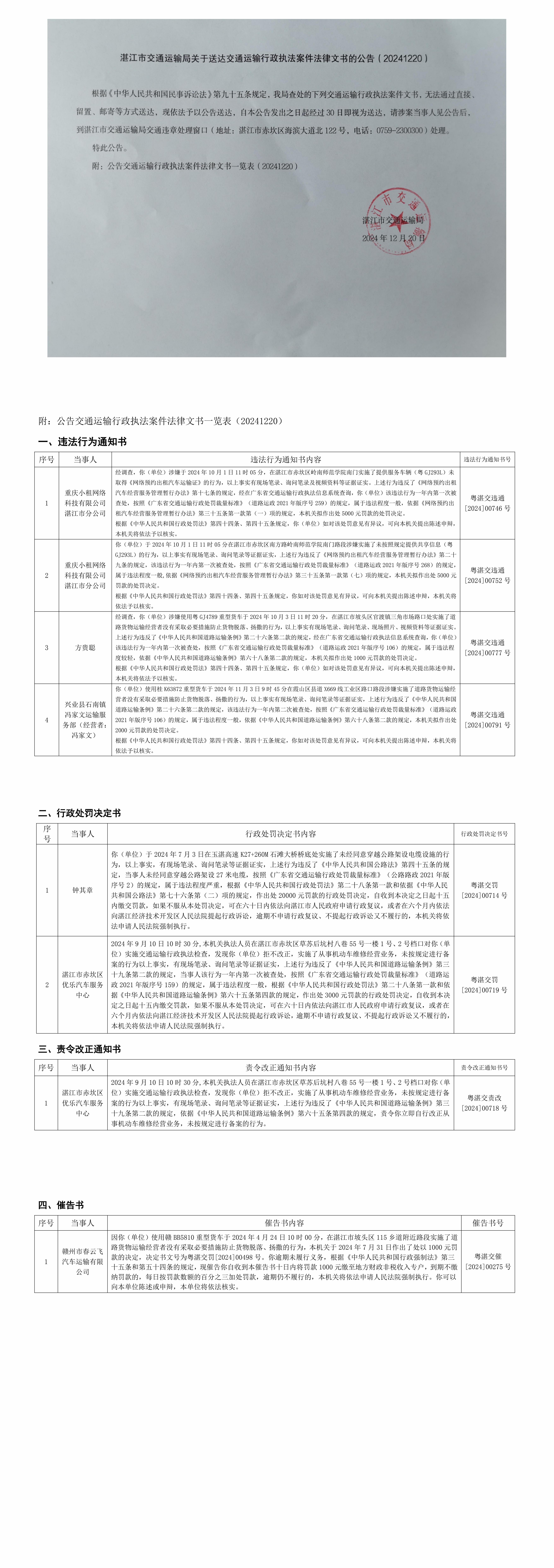 湛江市交通運輸局文書送達公告20241220.jpg