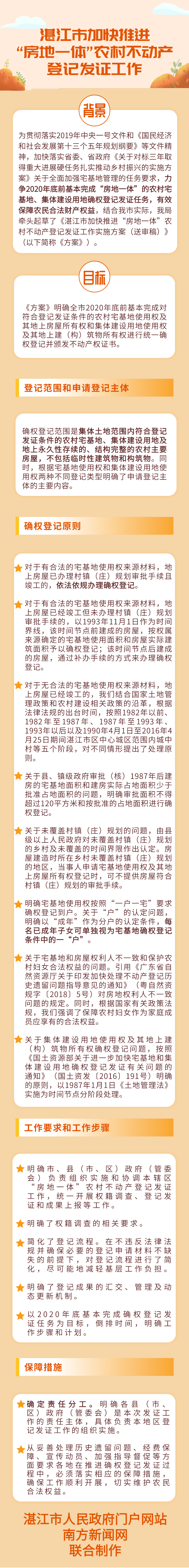 默認標題_自定義px_2020-09-17-0.png