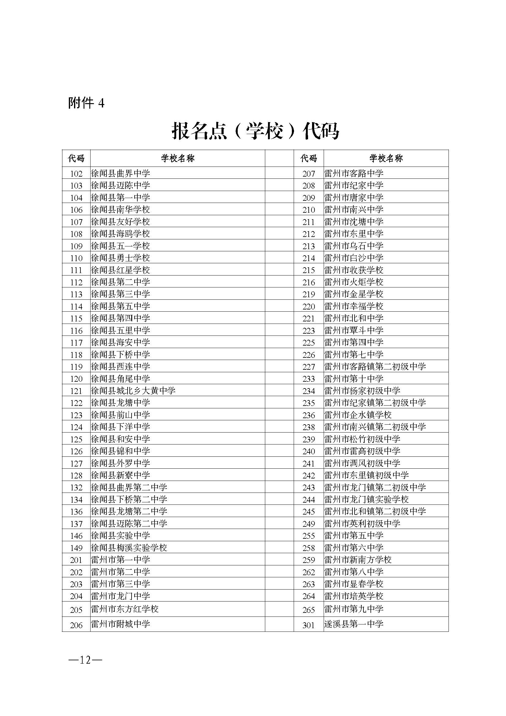 W115關(guān)于做好2026年初中學(xué)業(yè)水平考試地理等科目考試報名工作的通知_頁面_12.jpg