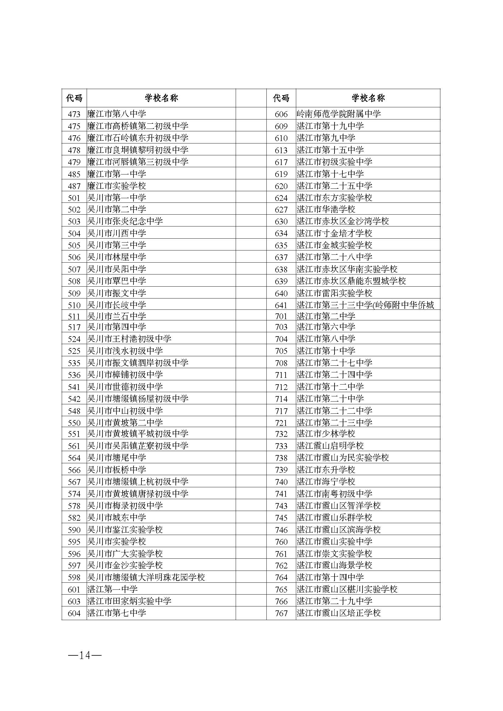 W115關(guān)于做好2026年初中學(xué)業(yè)水平考試地理等科目考試報名工作的通知_頁面_14.jpg