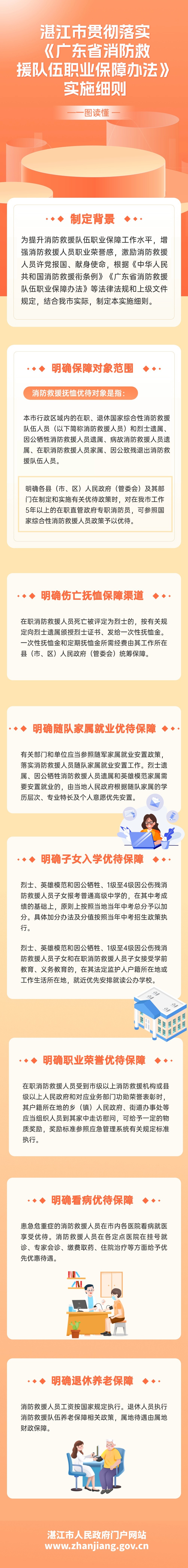 湛江市貫徹落實(shí)《廣東省消防救援隊(duì)伍職業(yè)保障辦法》實(shí)施細(xì)則.jpg