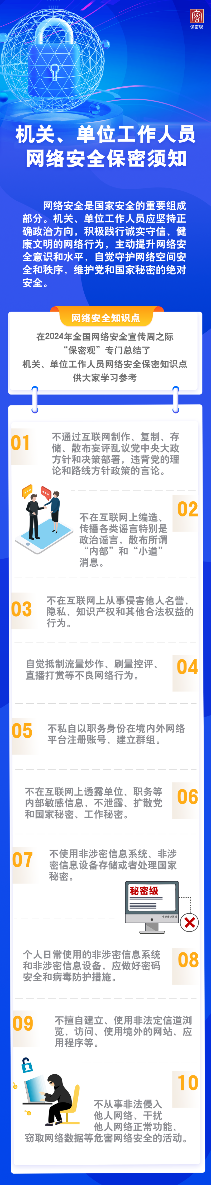 網(wǎng)絡(luò)安全保密須知.png