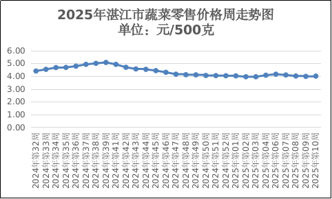 圖片3.png