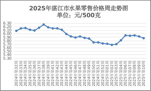 圖片6.png