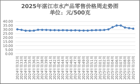 圖片7.png