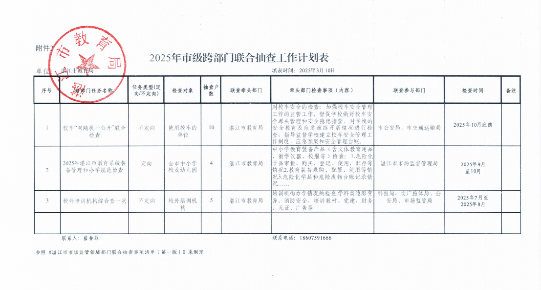跨部門.png