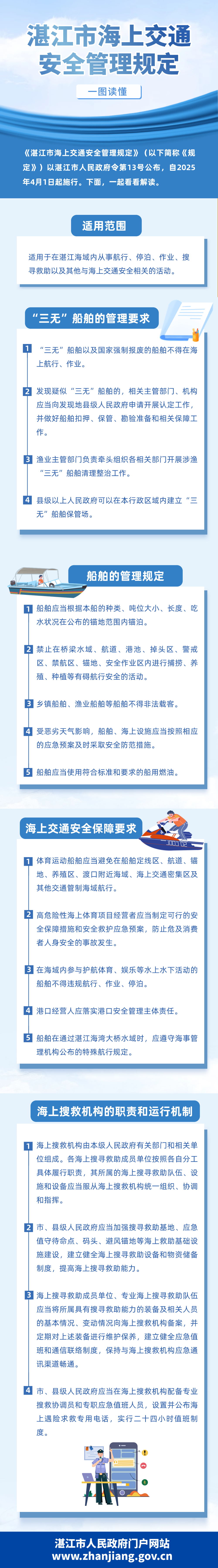 湛江市海上交通安全管理規(guī)定.png