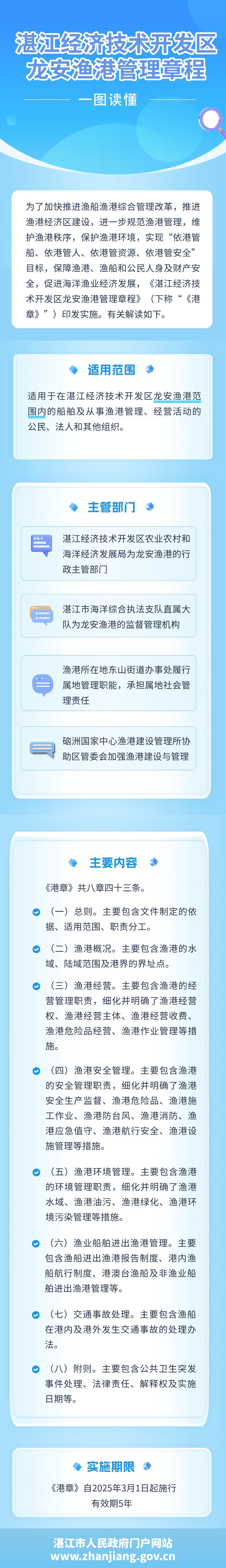 《湛江經(jīng)濟(jì)技術(shù)開發(fā)區(qū)龍安漁港管理章程》 (1).jpg