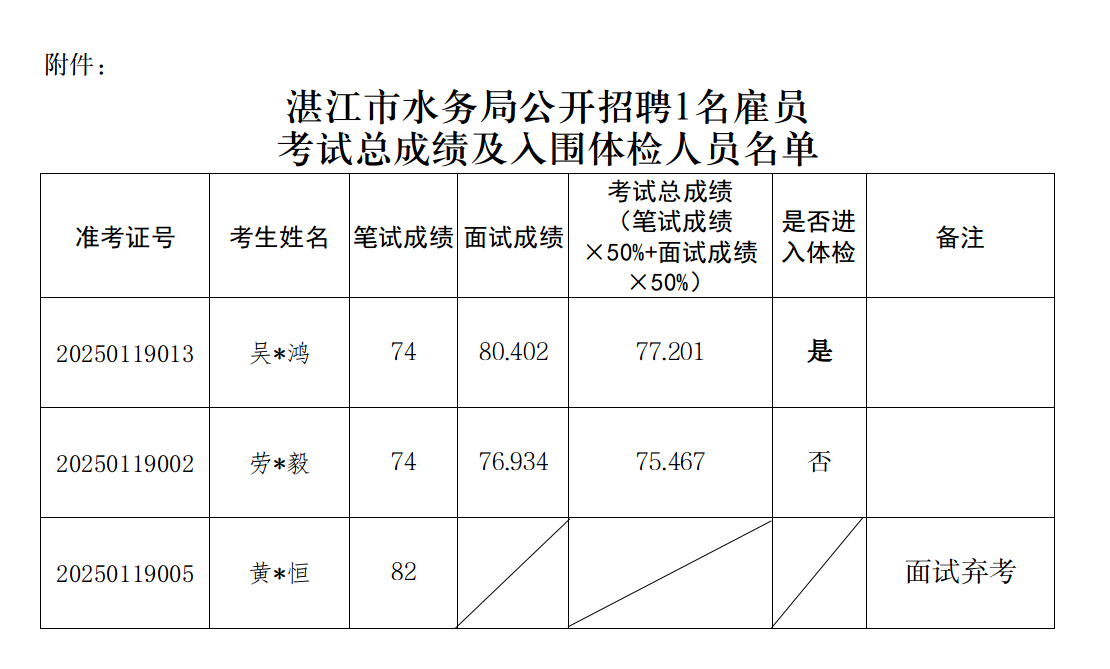體檢名單截圖-30秒.jpg