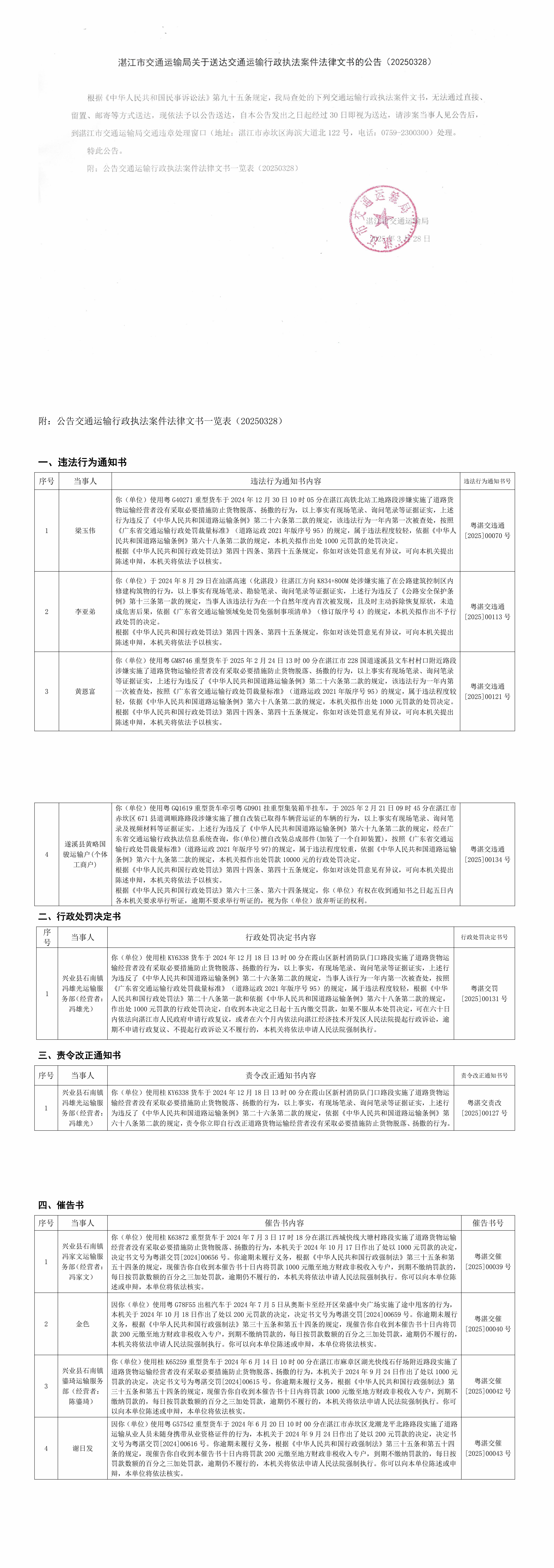 湛江市交通運(yùn)輸局文書送達(dá)公告20250328.jpg