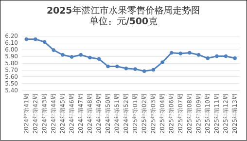 圖片5.png